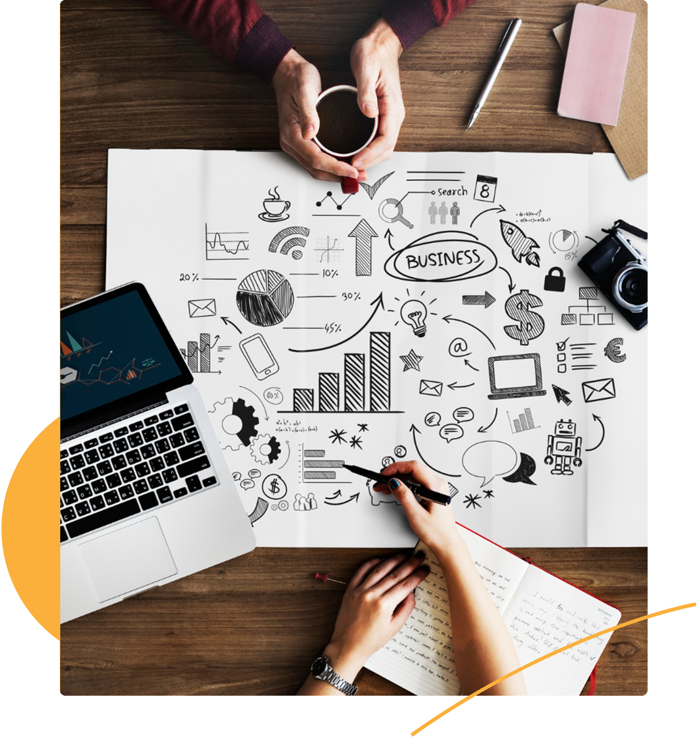 Estrategia de redes sociales con planificación y análisis de resultados